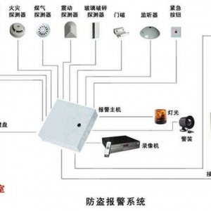 防盜報警