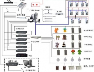 公共廣播