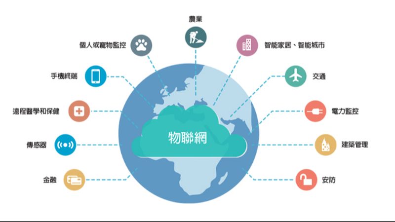 智慧门店智能终端材质分类解析